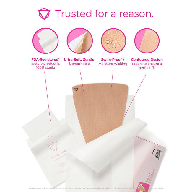 Unclockable Tuck Kit (2 Tucks)