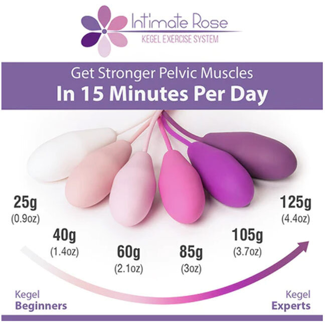 Intimate Rose Kegel Exercise System