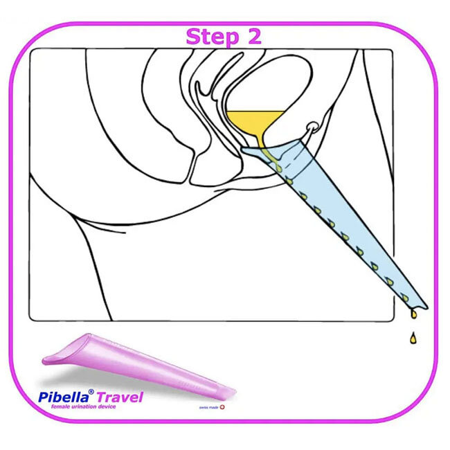 Pibella Travel STP Device