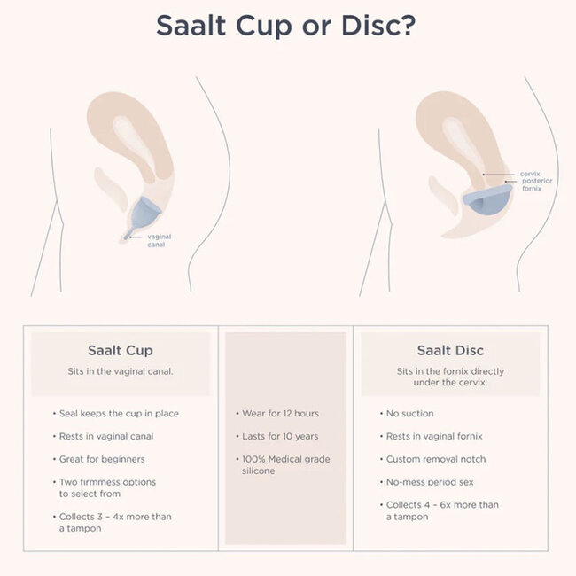 Saalt Menstrual Cup, Size Regular Himalayan Pink