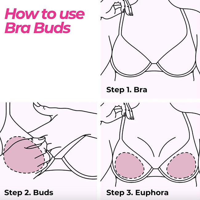 Unclockable Bra Buds