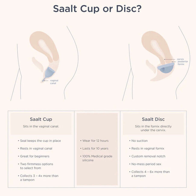 Saalt Menstrual Cup, Size Regular Ocean Blue