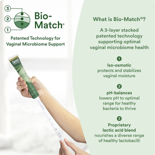 Good Clean Love Regenesis Fertility Lubricant