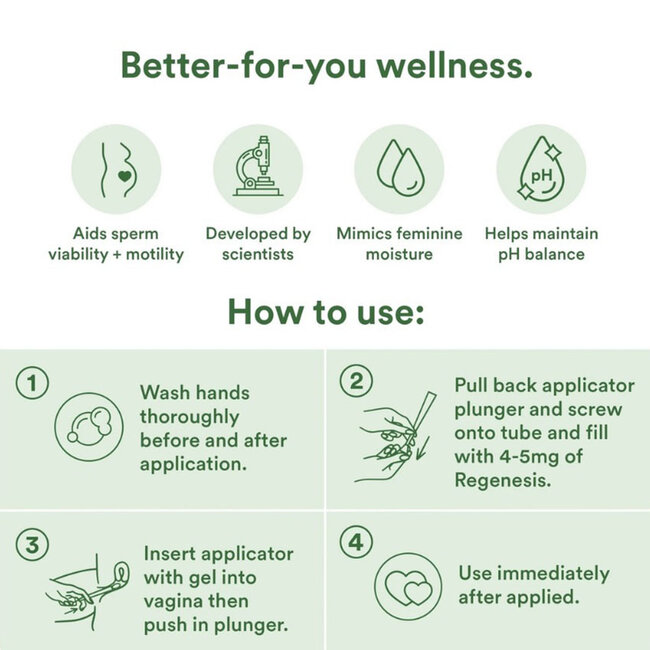 Good Clean Love Regenesis Fertility Lubricant