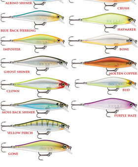 Rapala SDRSD09 GHSH
