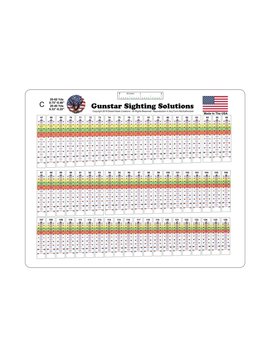 Gunstar Sighting Solution