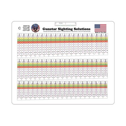 Gunstar Sighting Solution