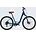 Cannondale U Adventure 2