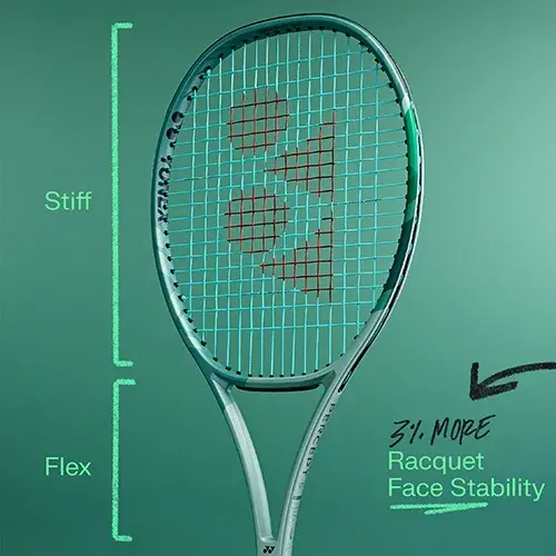 Yonex Percept 100