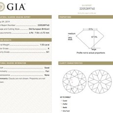 American Jewelry 1.53ct K/SI1 GIA European Cut Loose Diamond