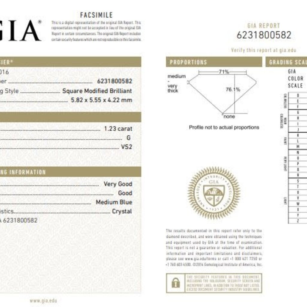 American Jewelry 1.51ct I/VS2 GIA Princess Cut Diamond