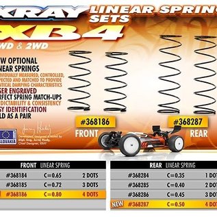 Xray XRA368186   Front Spring-Set L=45mm 4 Dots (2) for XB2 XB4 XT2 XT4