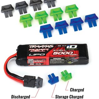 Traxxas TRA2943 Battery charge indicators (green (4), blue (4), grey (4))