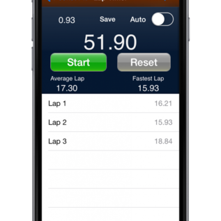 Zen Racing Zen Racing  Pocket Pit Lap Counter