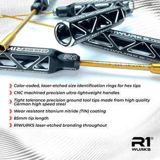 R1wurks R1-900041 R1WURKS Premium Hex/Nut Driver Tool Set, Metric
