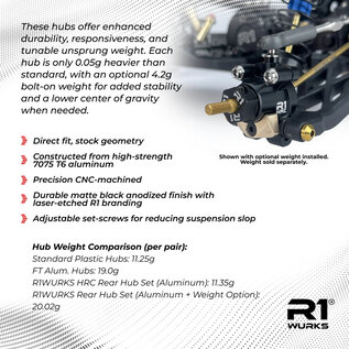R1wurks R1-900102 R1WURKS B7 Rear Hub Set, HRC, Aluminum