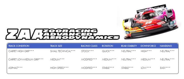 ZooRacing Hyrax ZR0020-07