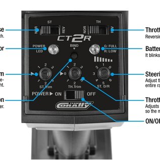 Team Corally COR00275-G  Green Kagama XP 6S "Limited Edition" RTR