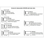 Awesomatix A800-SS-SC SS-SC - Screw Set for C01B-RS Chassis