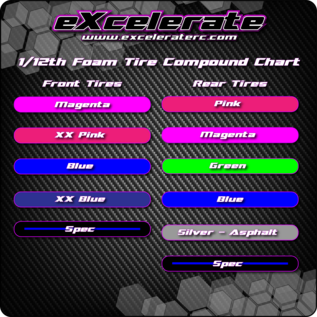 Excelerate RC XCE-3015  1/12 Pan Car Pre-Mounted Front & Rear Foam Tires Combo (Spec)