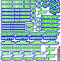 MRC Hobbies Products MRC8511SBWG  MRC Sponsor 8.5x11 Sticker Sheet - Blue White Green