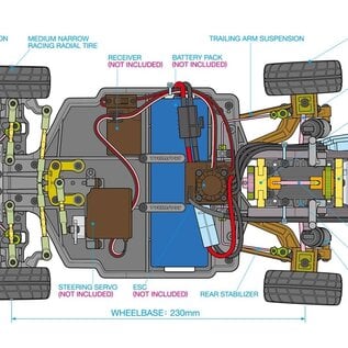 Tamiya TAM47524  1/10 RC Porsche 934 (1976) 50th Anniversary LIMITED EDITION