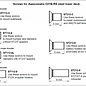 Awesomatix A800-ST212-5 M3X5mm Screw Low Head x4  ( 3 X 5 mm )