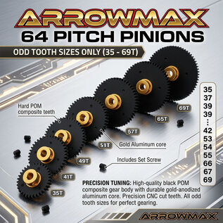 Arrowmax AM Arrowmax "SL" Molded Composite 64P Pinion Gear Available (34T - 70T)