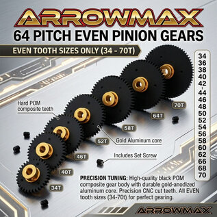 Arrowmax AM Arrowmax "SL" Molded Composite 64P Pinion Gear Available (34T - 70T)