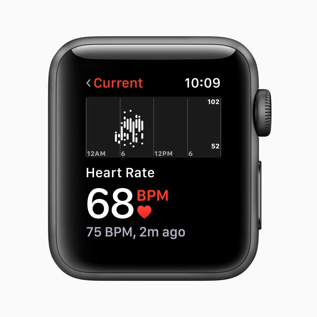 apple watch series 3 nike  38mm space grey aluminium case gps