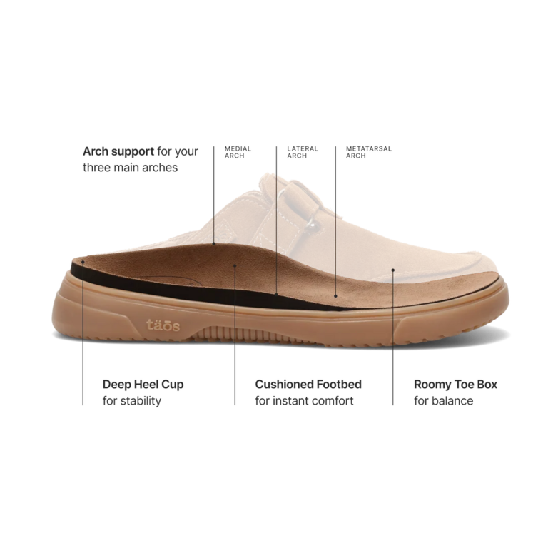 Taos Trivia suede slide