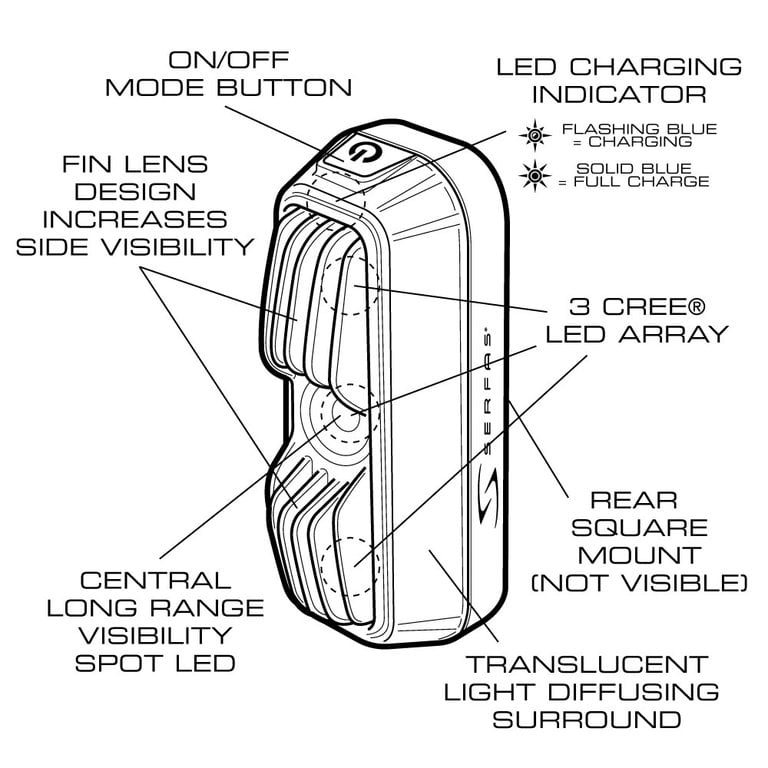 SERFAS Vulcan 350 Tail Light