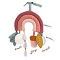 Moulin Roty Apres la Pluie - Activity Rainbow