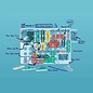 Elenco Snap Circuits® Light 9Over 175 Exciting Light Projects)