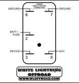 Dash Switch Spec