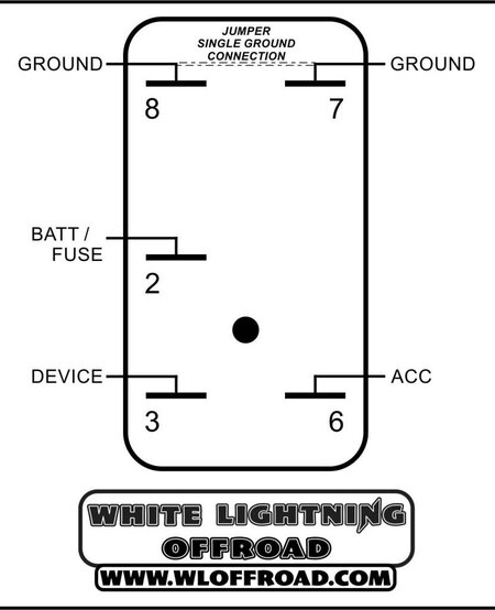 Dash Switch Spec