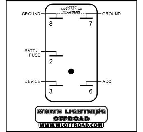 Dash Switch Spec