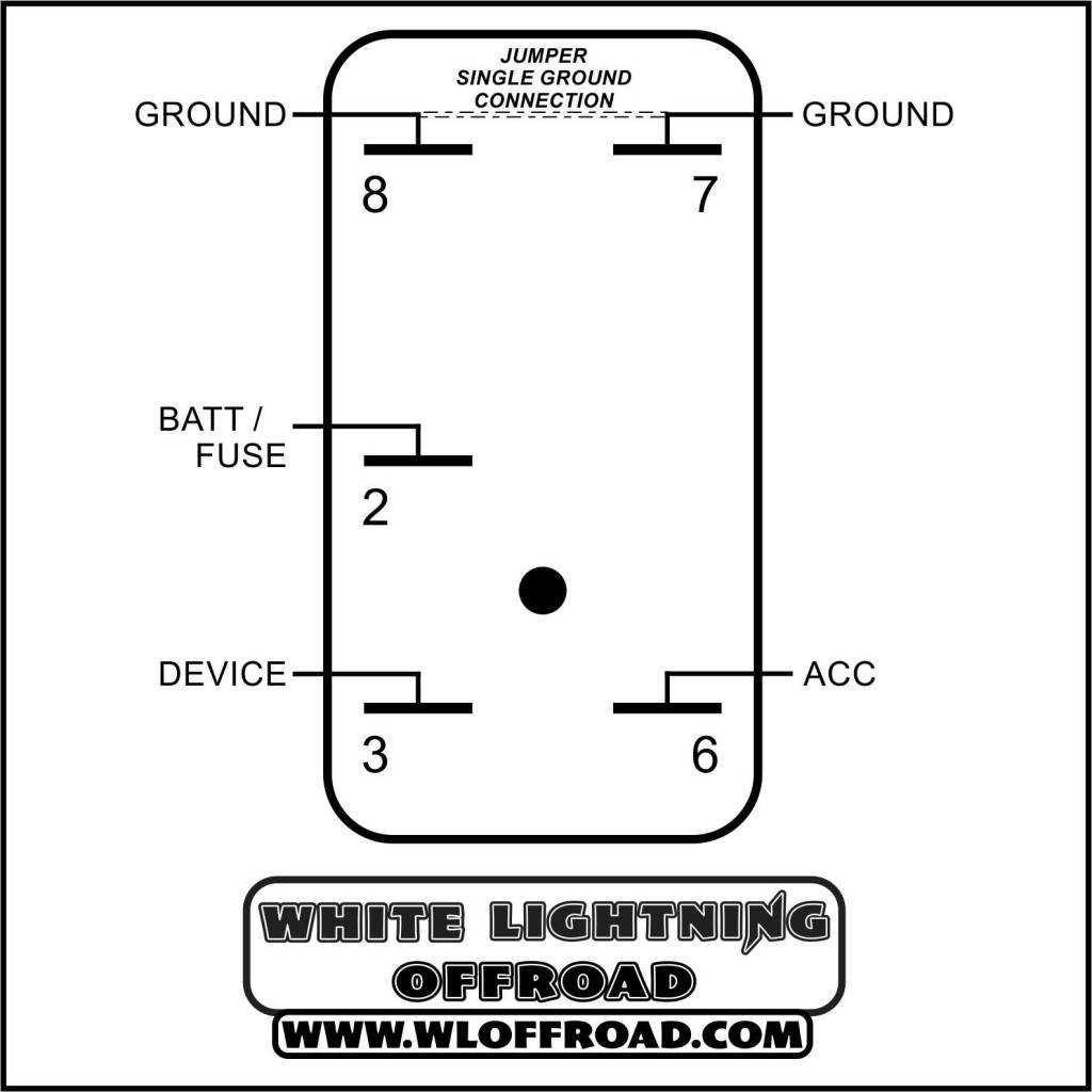 Dash Switch Spec