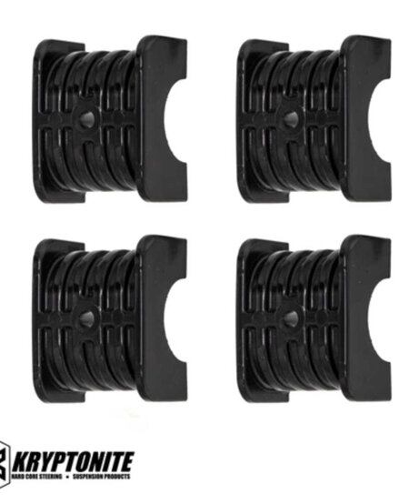 - POLARIS RZR FRONT SWAY BAR BUSHING KIT 2015-2021 XP