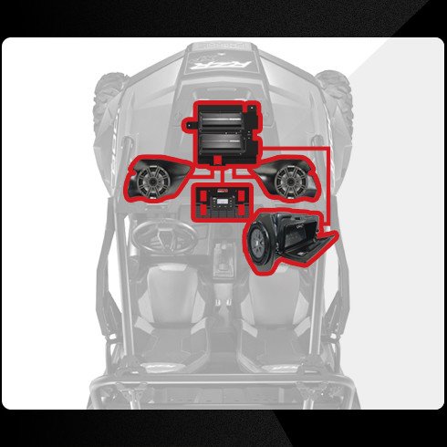 Kicker - SSV 3 Speaker Polaris® RZR® System (PHASE 3)
