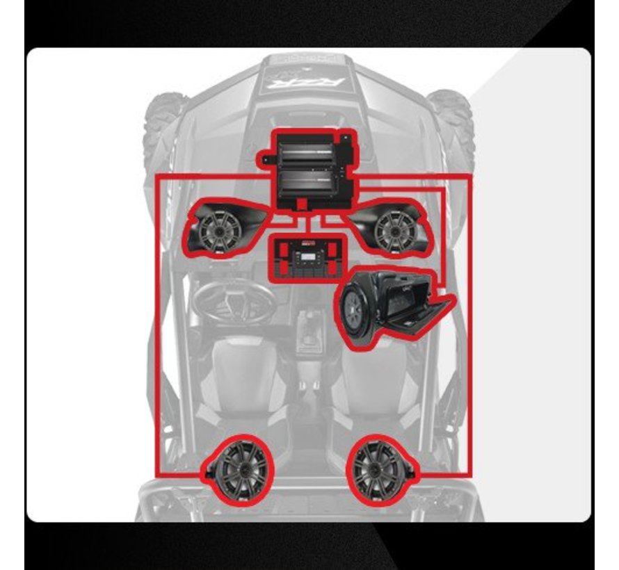 - SSV 5 Speaker Polaris® RZR® System (PHASE 5)