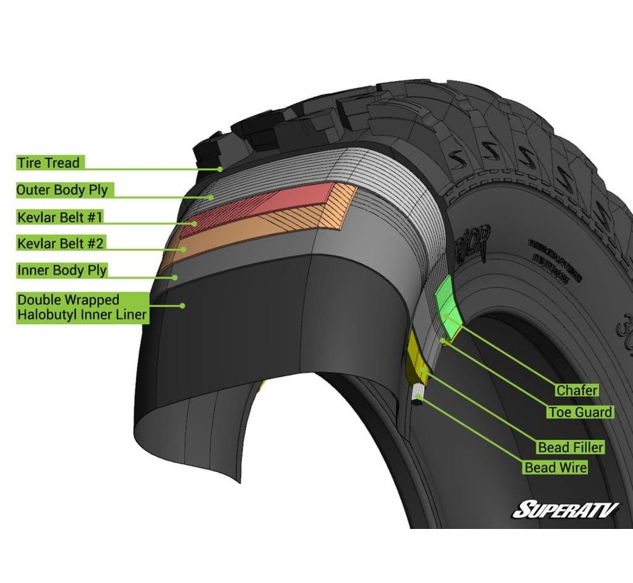 WARRIOR RT Tire (Standard) 32x10x14