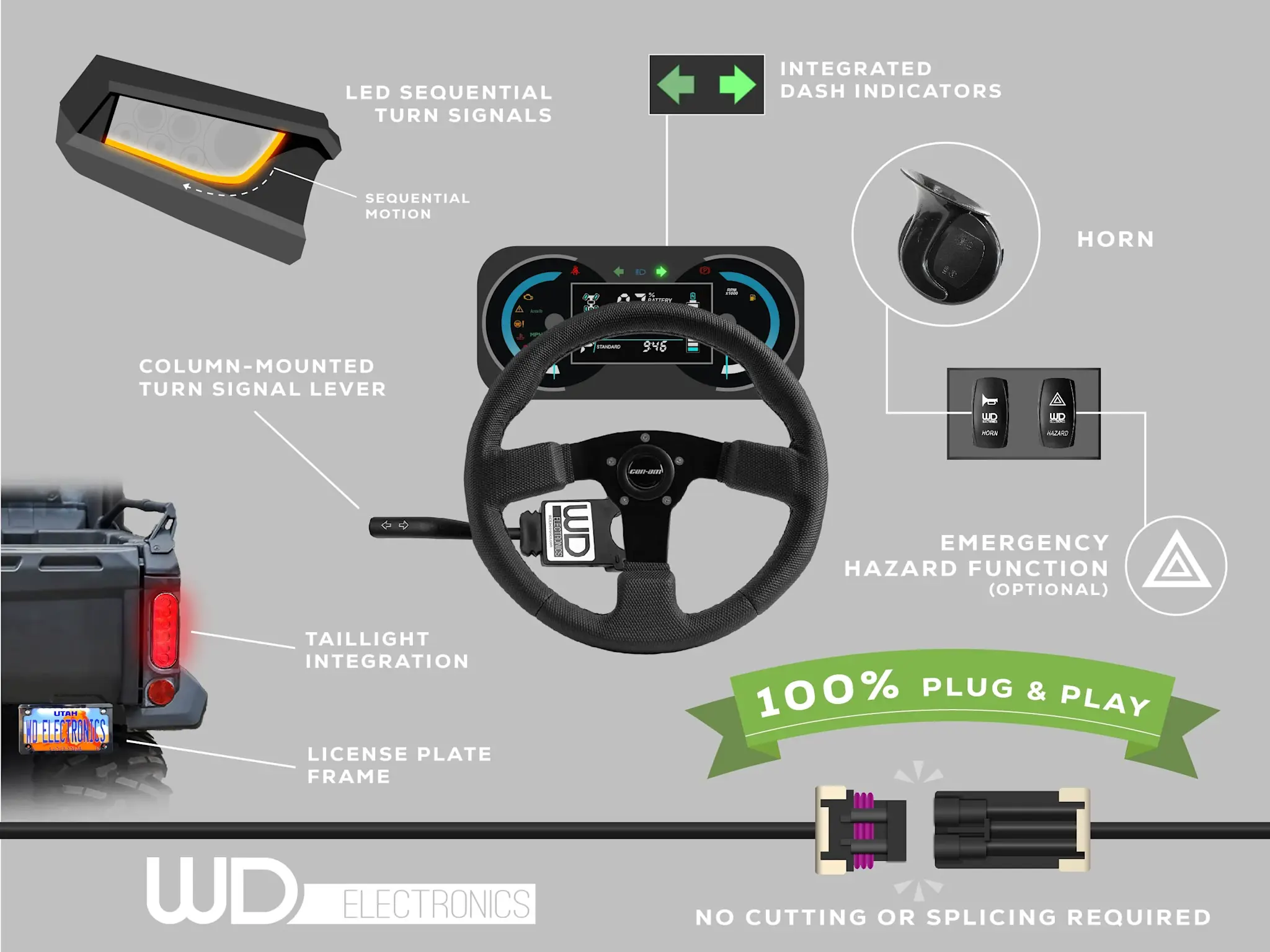 WD ELECTRONICS - RZR TURN SIGNAL KIT 4PIN