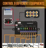 AUXBEAM - RGB AR Series 8 PANEL Gang LED Switch Panel, Off Road Light Controller