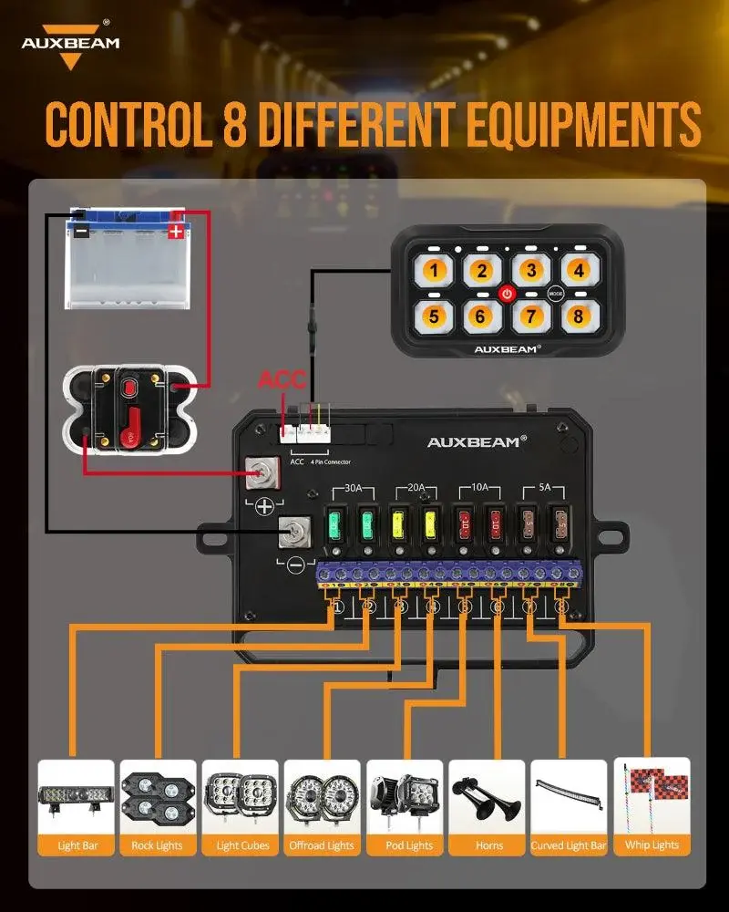AUXBEAM AUXBEAM - RGB AR Series 8 PANEL Gang LED Switch Panel, Off Road Light Controller