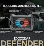ECOXGEAR ECOXGEAR - DEFENDER SPEAKER