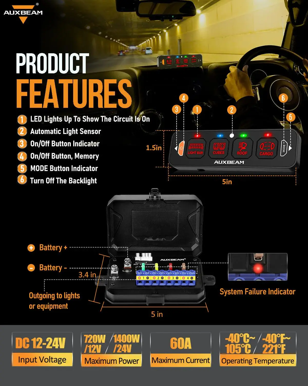 AUXBEAM AUXBEAM - SWITCH PANEL SLIM