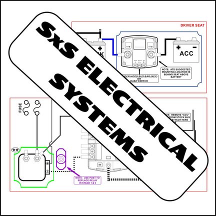 Electrical / Power Distribution