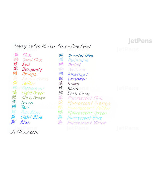 Le Pen Fine Line Markers