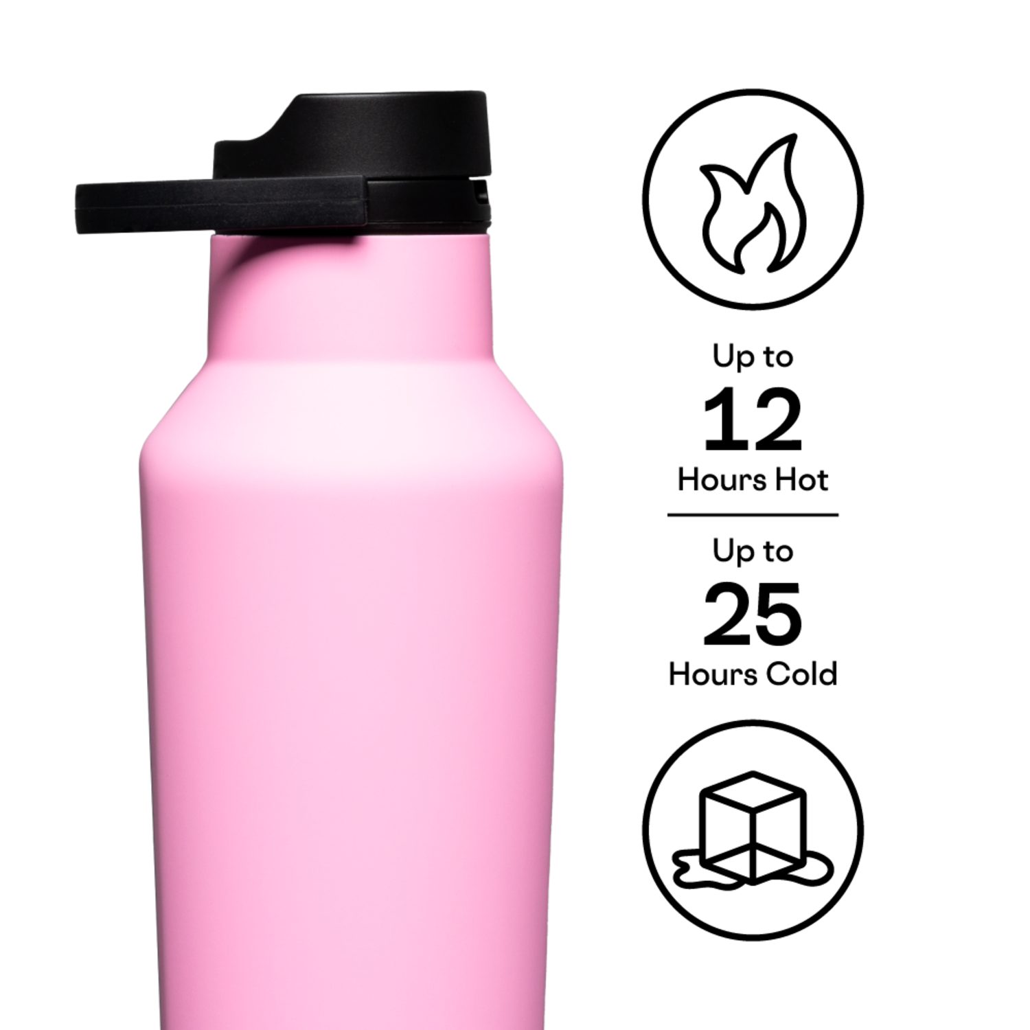 DRINCO® 22oz Stainless Steel Sport Water Bottle - Flamingo Pink